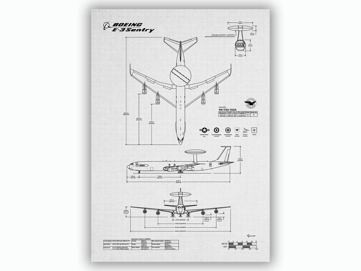 FlyKit Boeing E-3 Sentry Portrait Blueprint Poster showing detailed aircraft technical drawings