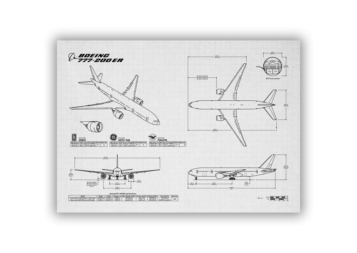 FlyKit Boeing B777-200ER Landscape Blueprint Poster showing detailed aircraft technical drawings