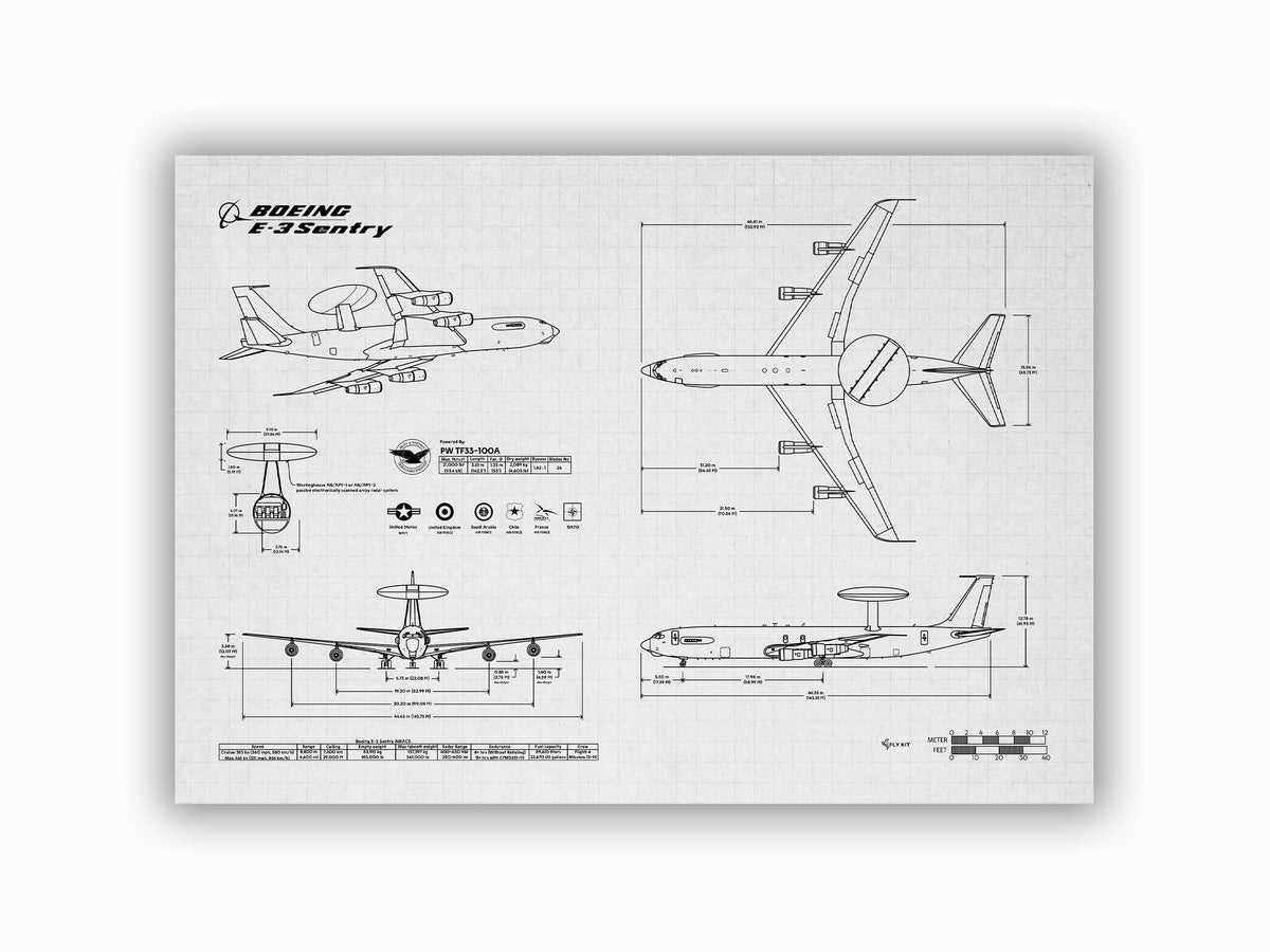 FlyKit Boeing E-3 Sentry Landscape Blueprint Poster showing detailed aircraft design and dimensions