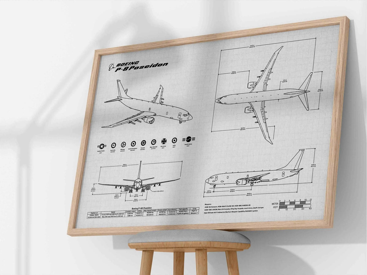 FlyKit poster featuring Boeing P-8 Poseidon landscape blueprint with detailed aircraft technical drawings