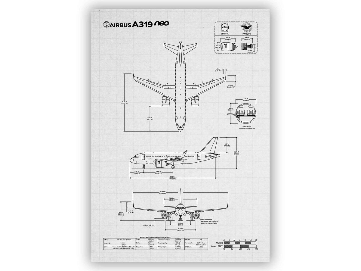Airbus A319neo Portrait Blueprint Poster by FlyKit showing detailed technical aircraft diagrams