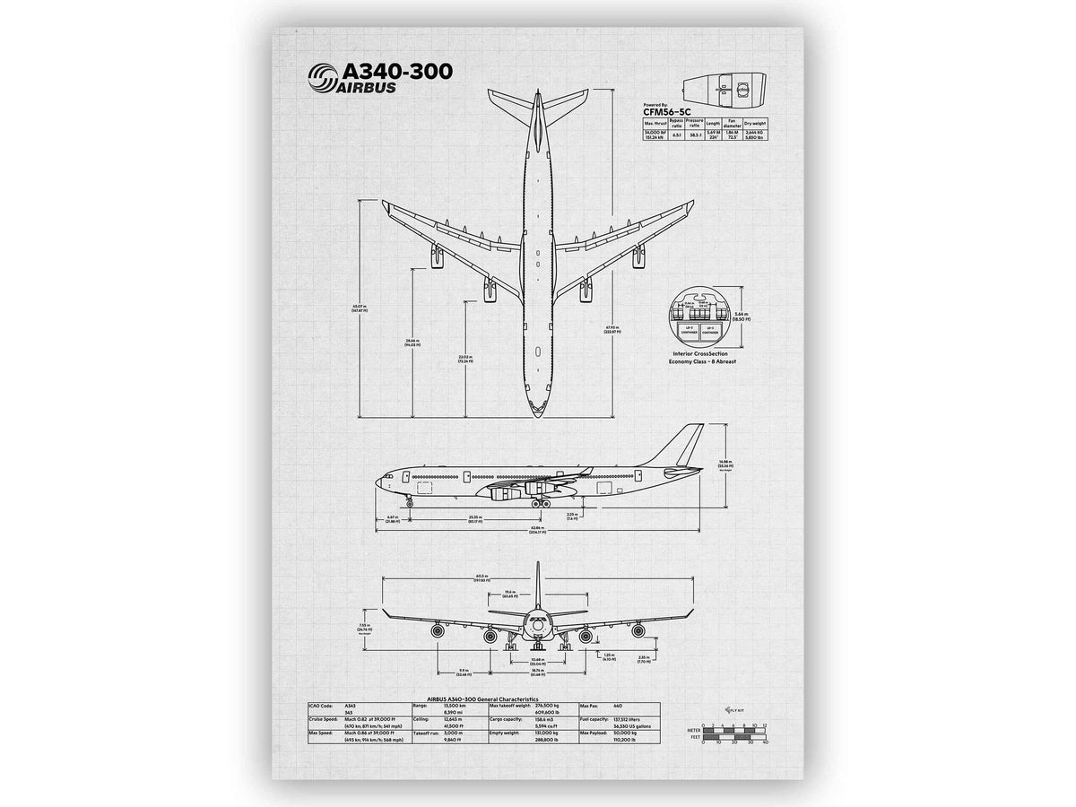 Airbus A340-300 Portrait Blueprint Poster by FlyKit showing detailed aircraft dimensions and views
